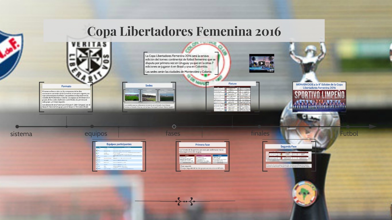 Copa Libertadores Femenina 2016 